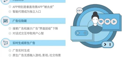 AI驱动广告业大变革：腾讯研究院新报告解读“一人千面”智能化时代