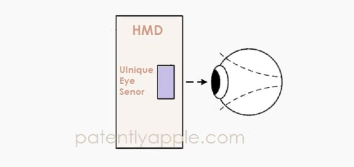 苹果新专利：头戴设备集成眼部监测系统，多维度优化AR/VR使用体验